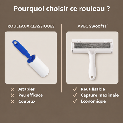 Swoof'IT – rouleau anti poils